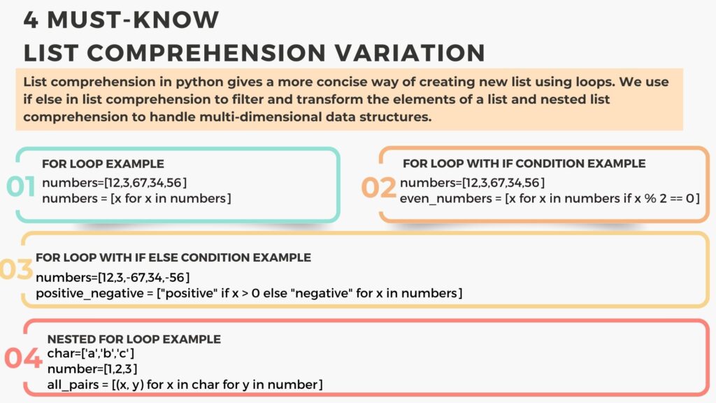 python list comprehension