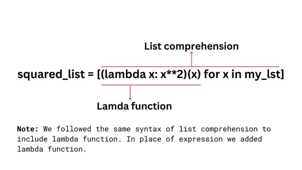 lambda list comprehension