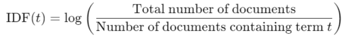 IDF formula