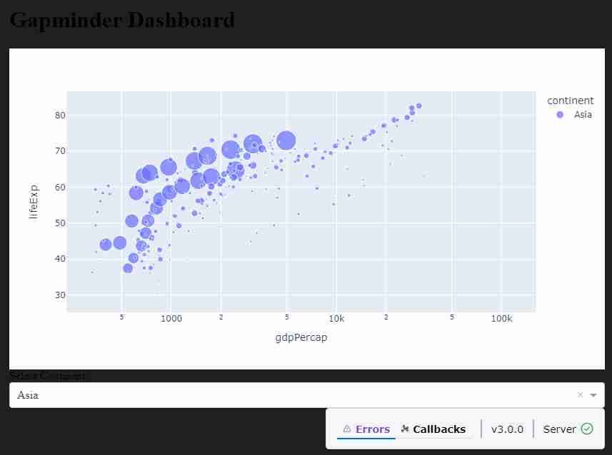 create dashboard usiing Python Dash